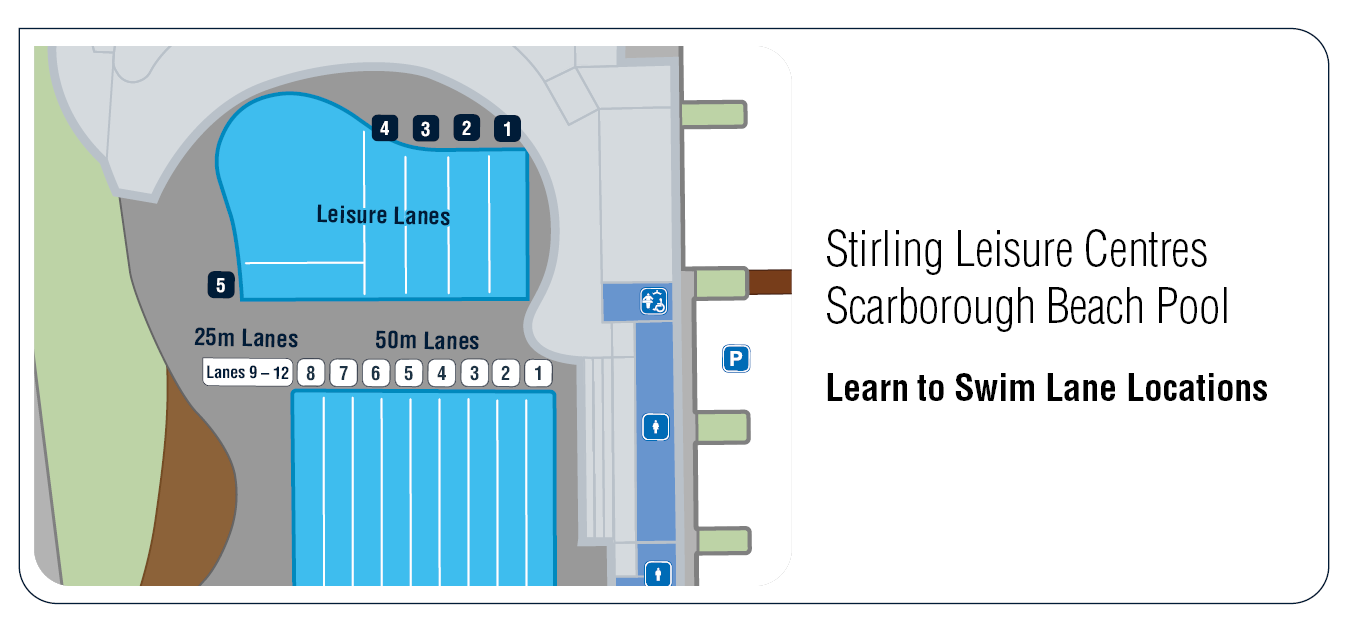 Learn to swim locations at Stirling Leisure Centres - Scarborough Beach Pool