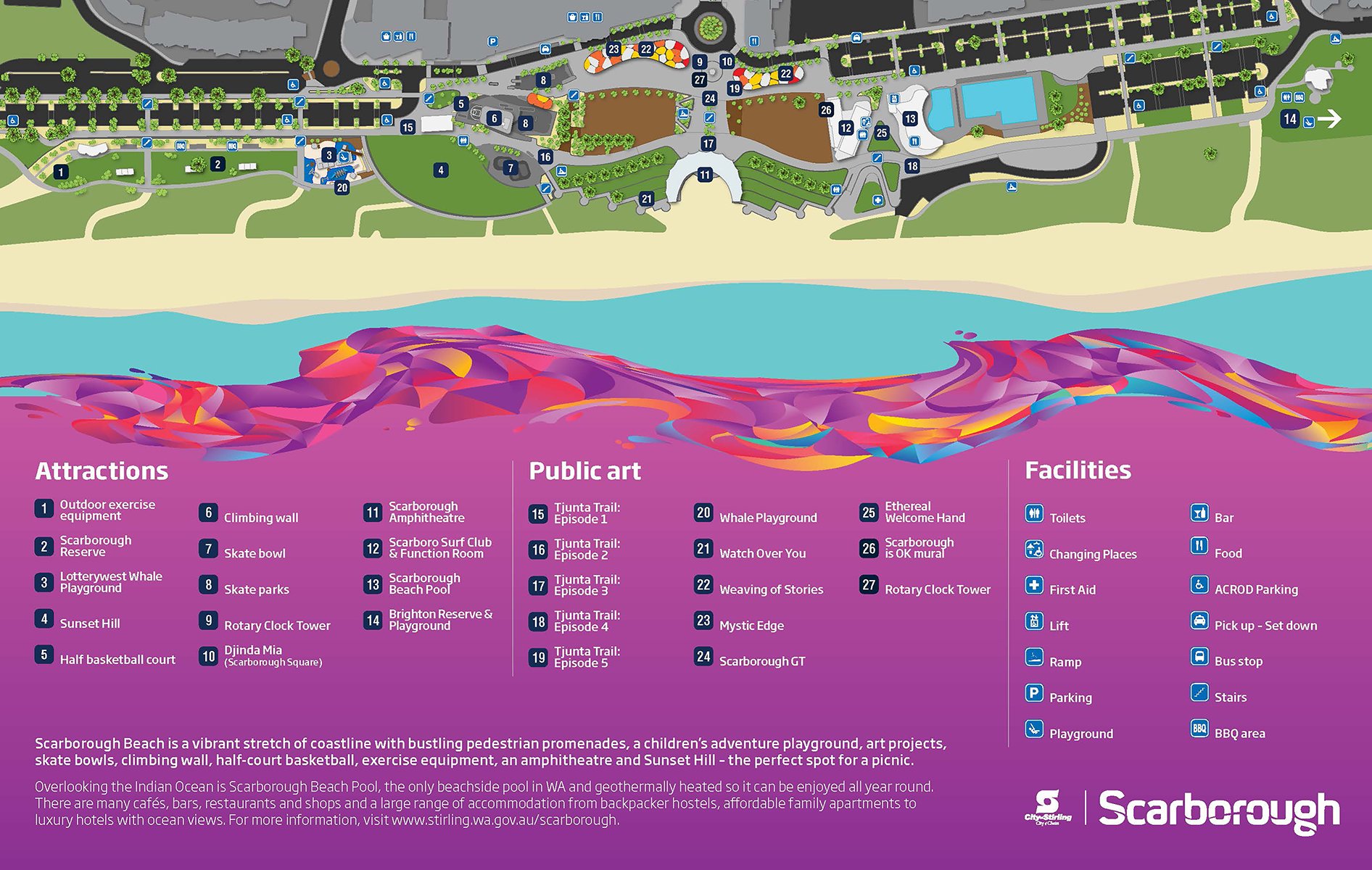 Image of the Attractions and public art map that can be visited in Scarboorugh Beach