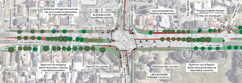 A diagram of the intersection