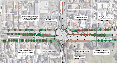 A diagram of the intersection
