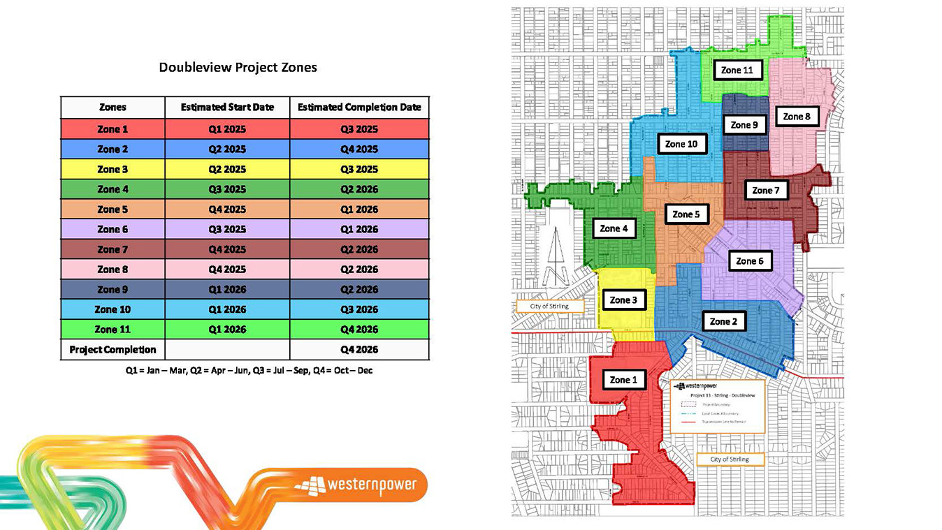 Doubleview-Project-Execution-Zone-Map-(1).jpg Doubleview-Project-Execution-Zone-Map-(1).jpg